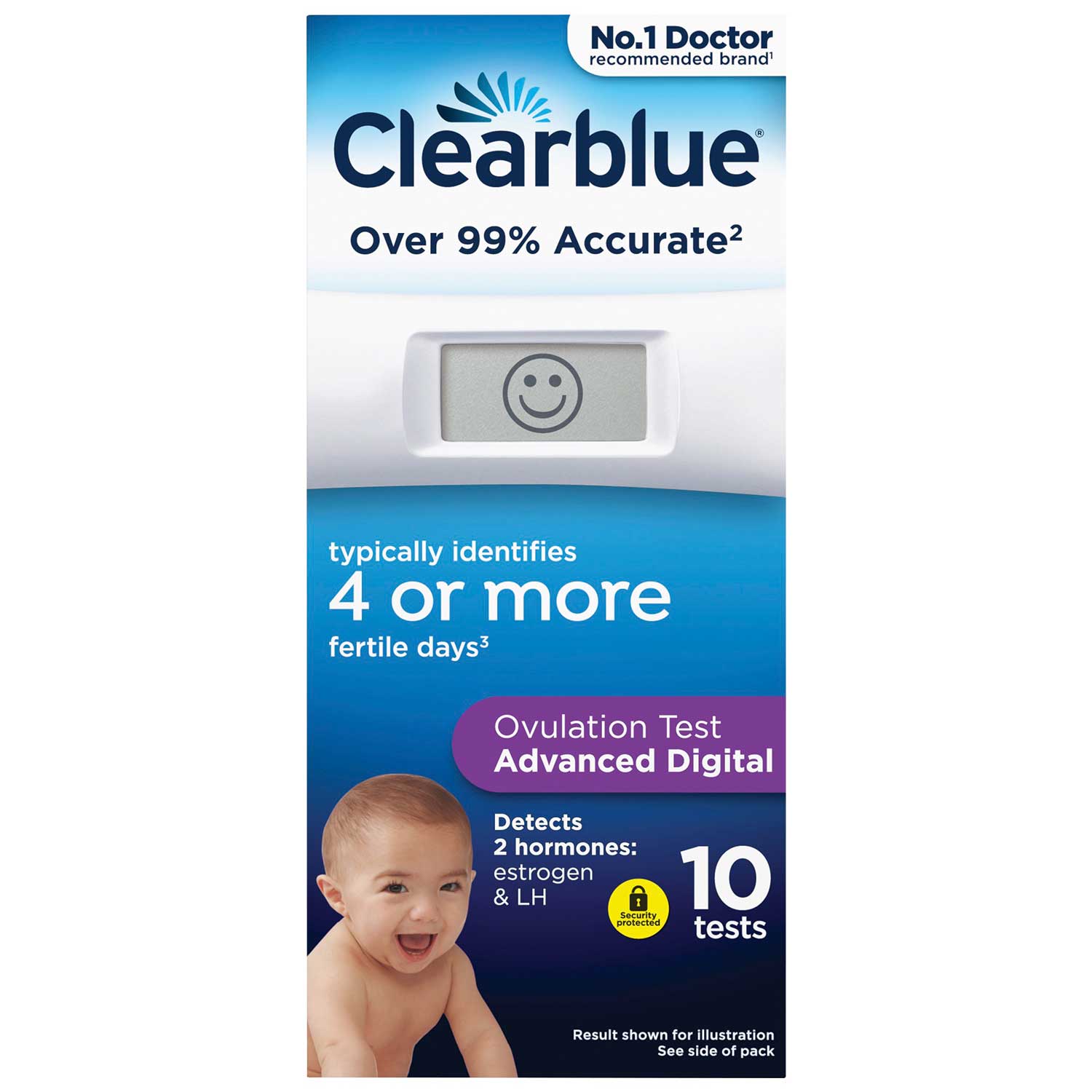 Advanced Digital Ovulation Test
